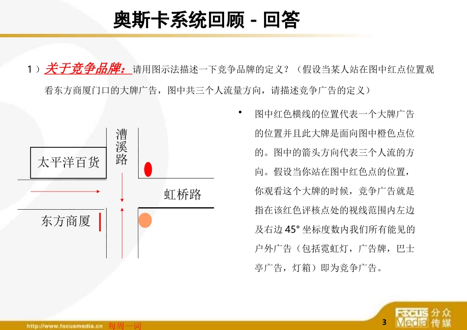 分众在线学习第33期_第3页
