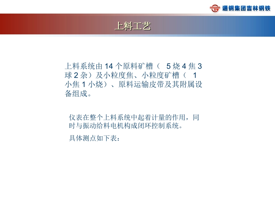 高炉测量仪表_第3页