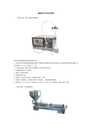 灌装机的分类及效果图