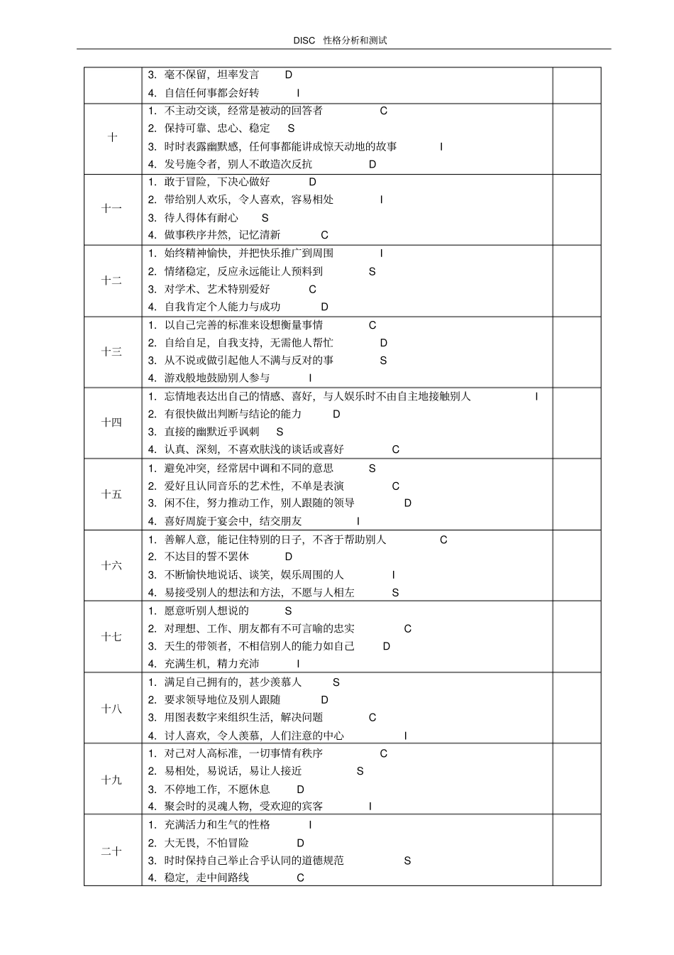 人力资源之DISC性格测试表_第2页
