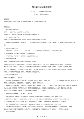 人力资源二级考试复习资料背书要点