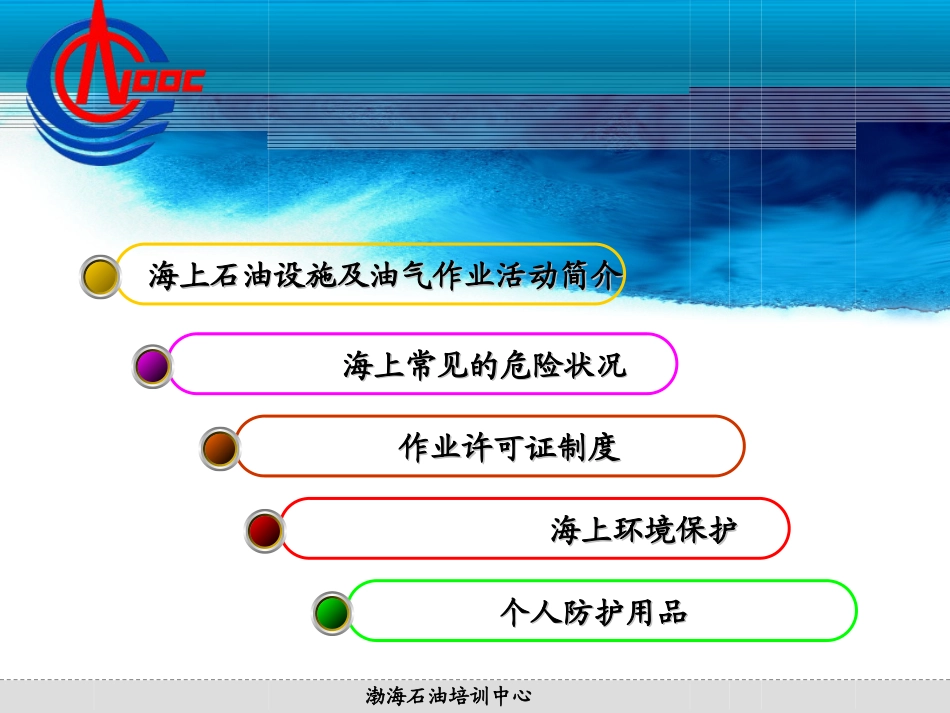 海上基本安全知识_第3页