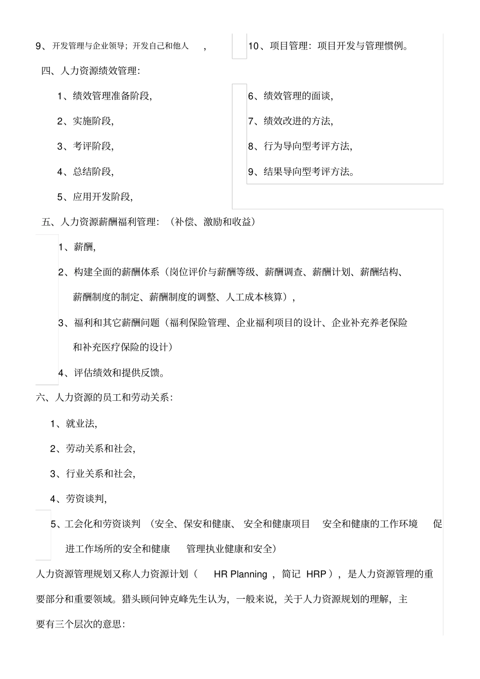 人力资源六大模块及其细分内容_第2页