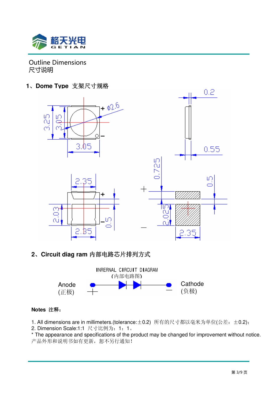 格天光电3030LED规格书_第3页