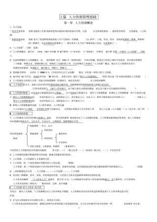 人力资源开发与管理复习资料
