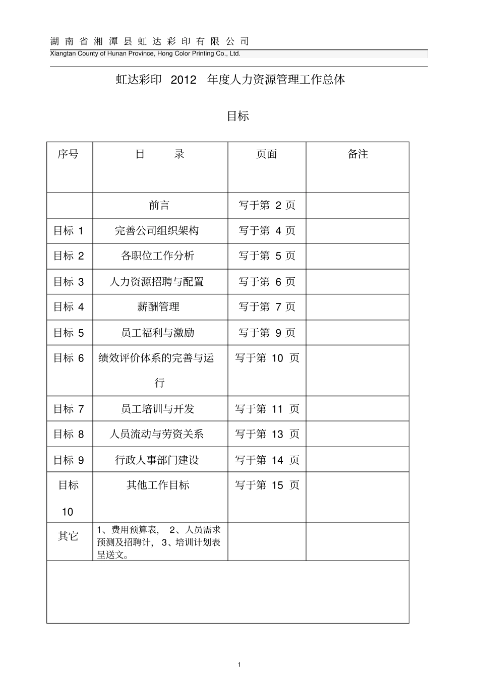 人力资源总体目标_第1页