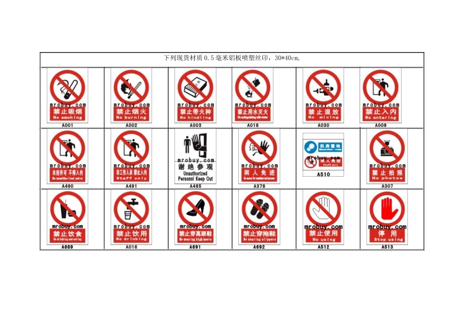 实验室用相关安全标志_第1页