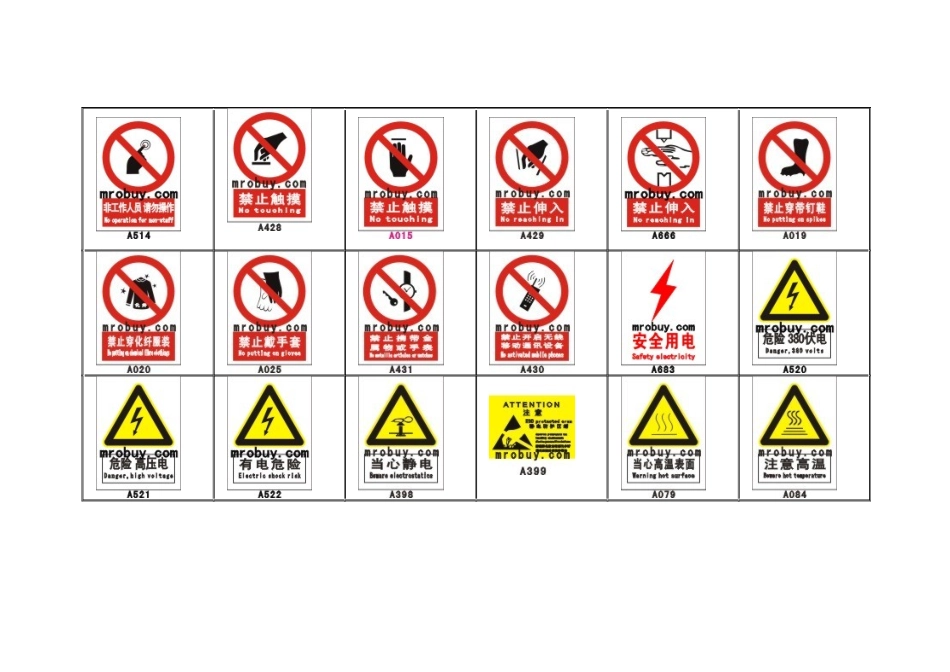 实验室用相关安全标志_第2页