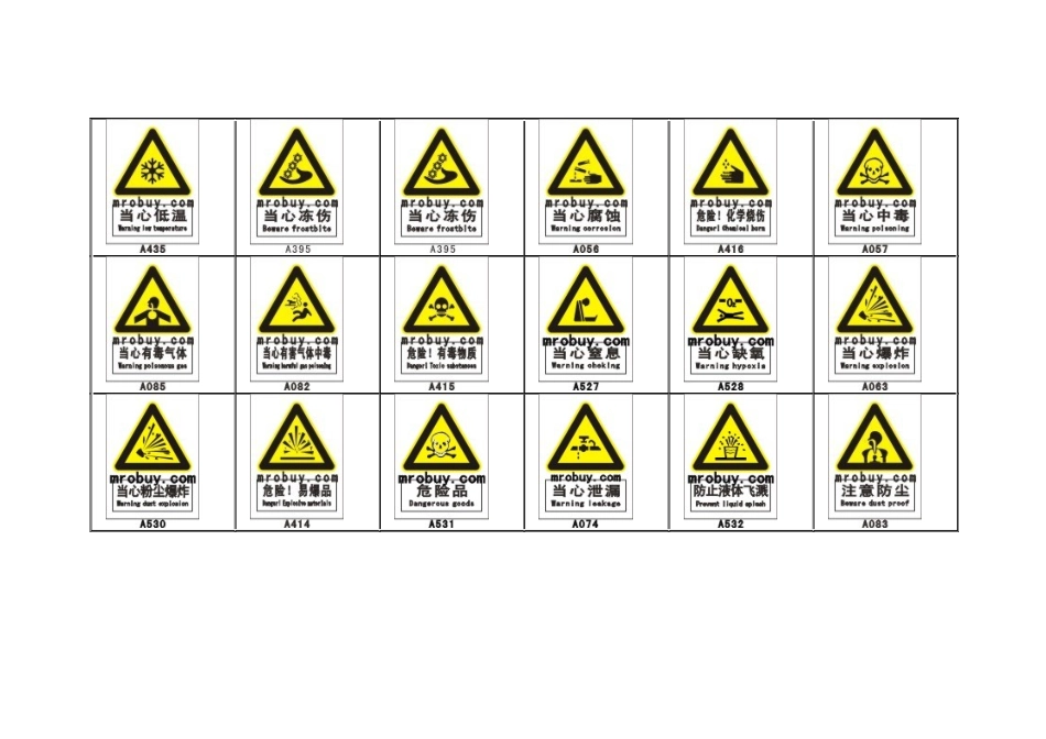 实验室用相关安全标志_第3页