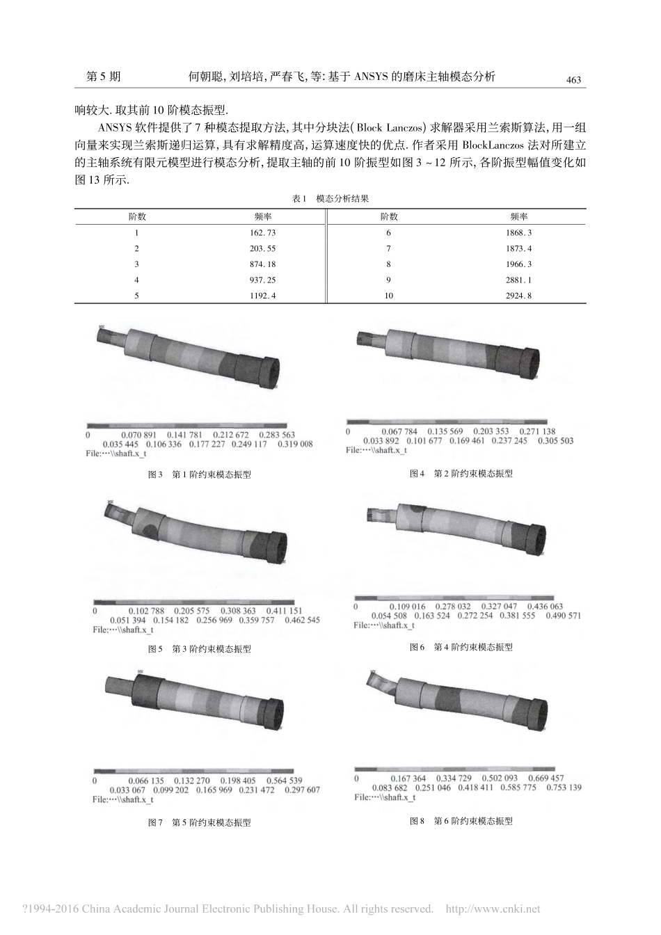 基于ANSYS的磨床主轴模态分析_何朝聪_第3页