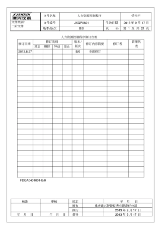 人力资源控制程序文件最终