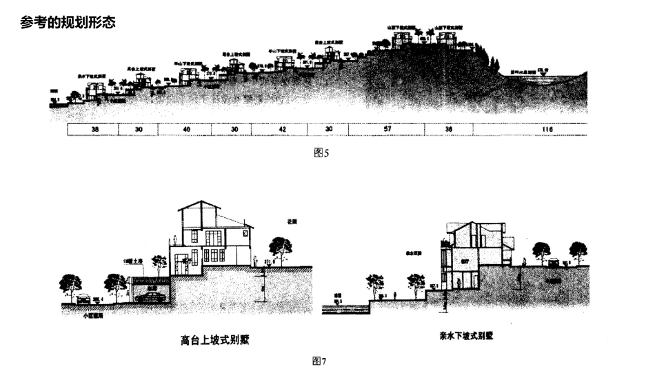 坡地车库分析_第1页