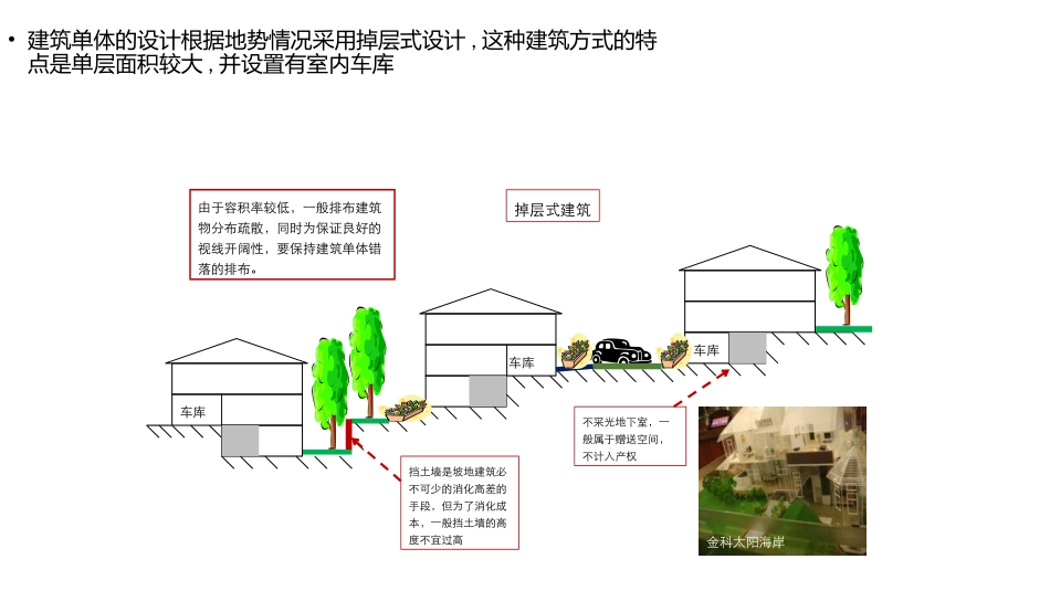 坡地车库分析_第2页