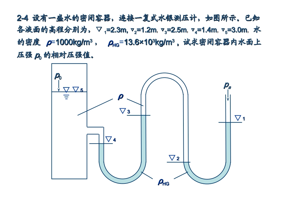 作业答案_水利学与泵_第2章_静力学_第3页