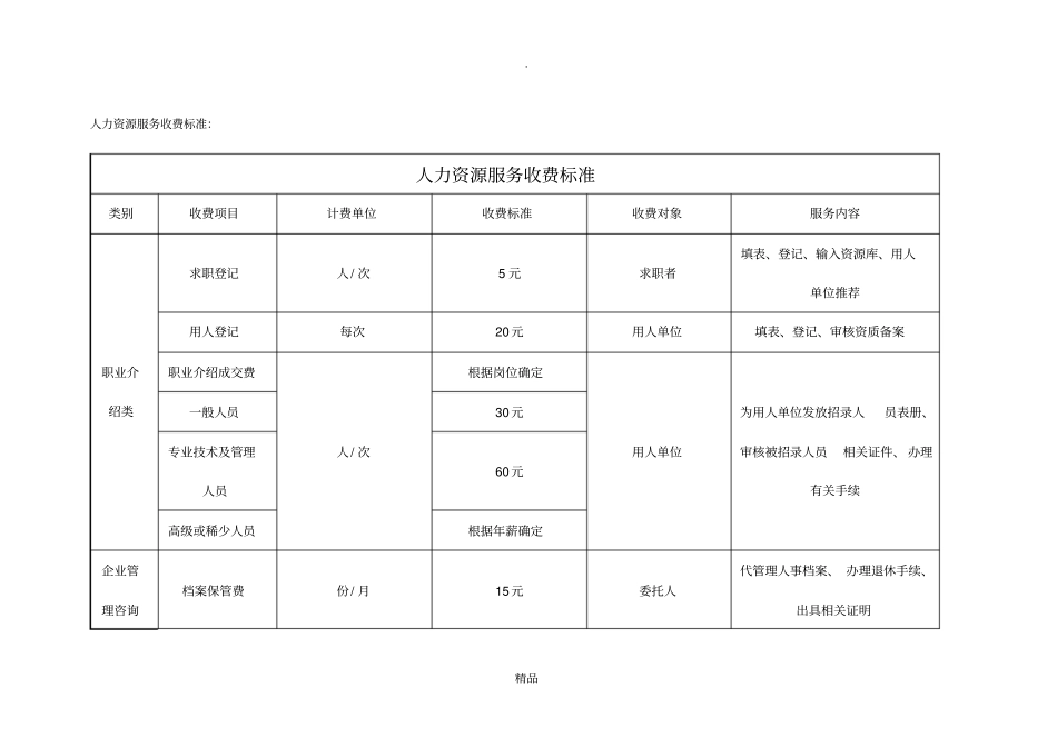 人力资源服务收费标准_第1页