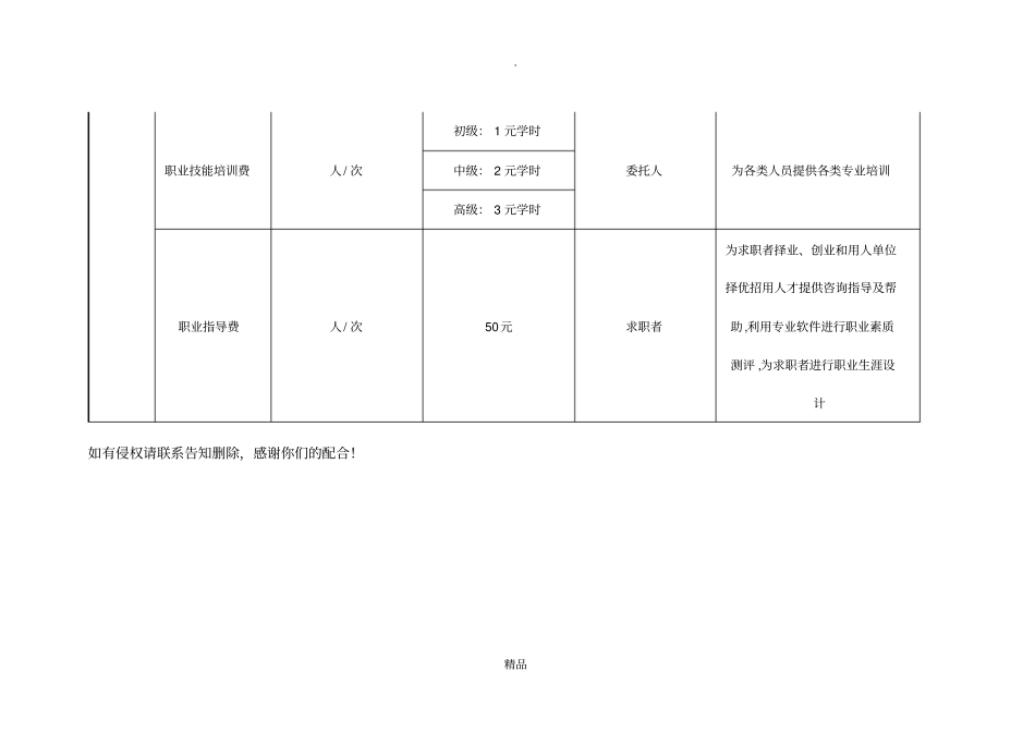 人力资源服务收费标准_第3页