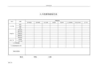 人力资源效能报告材料材料表