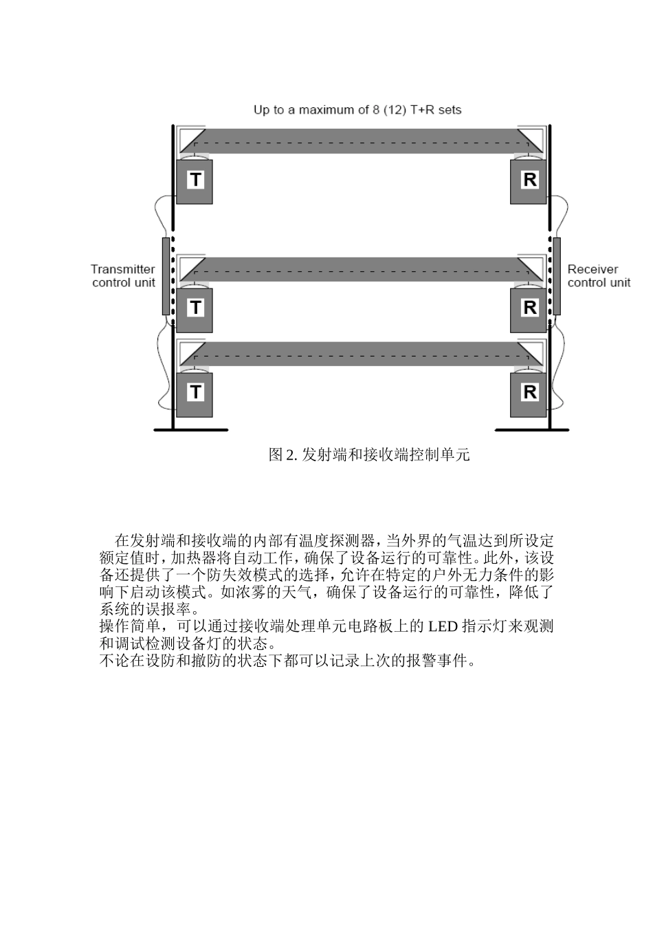 同步式红外栅栏说明书_第2页