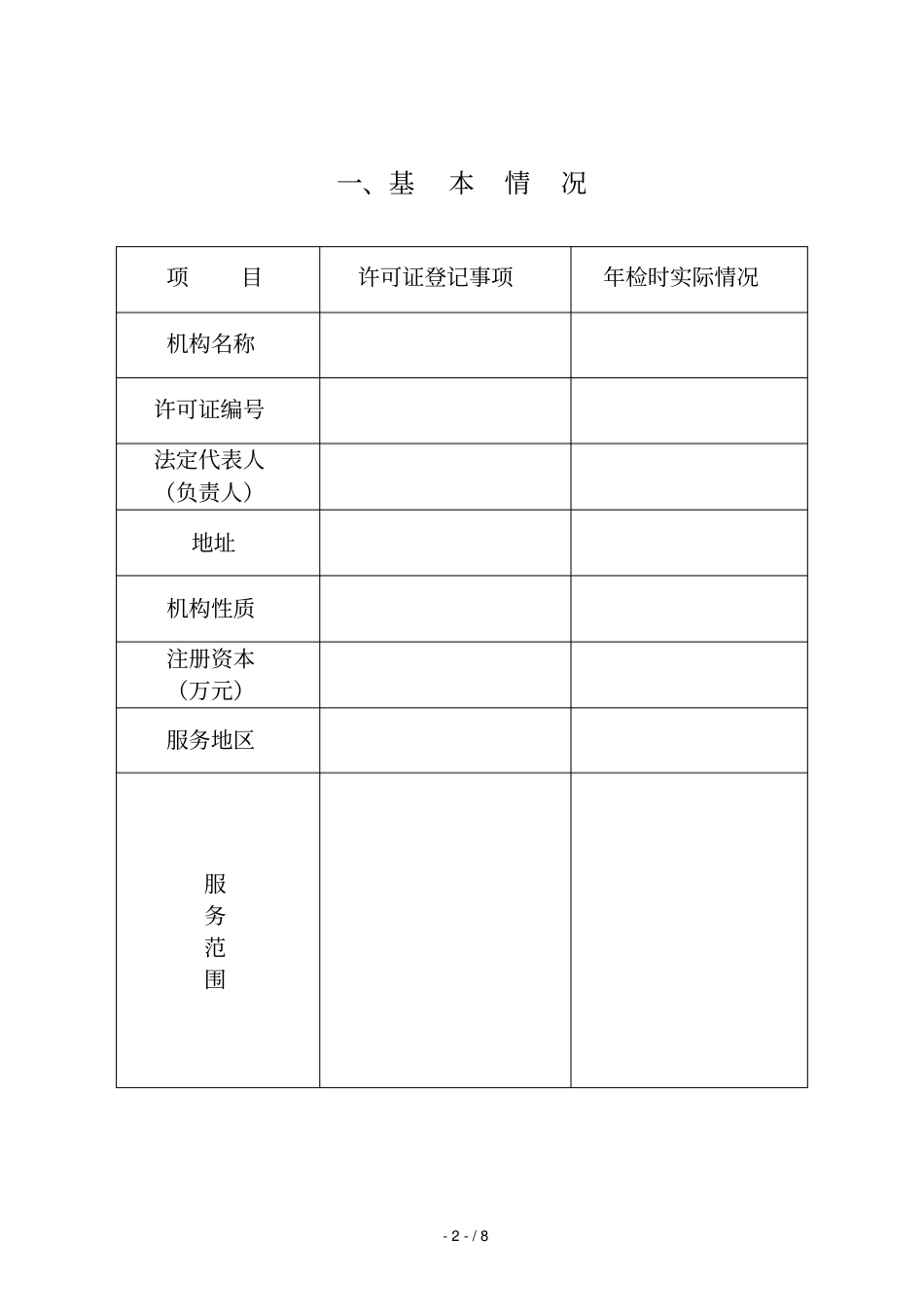 人力资源服务许可证_第2页