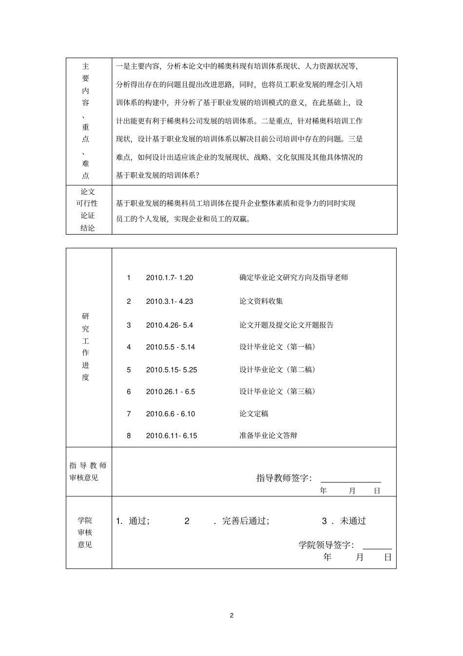 人力资源毕业论文开题报告_第2页