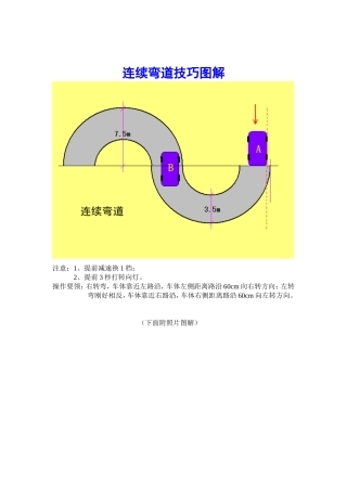 连续弯道技巧图解