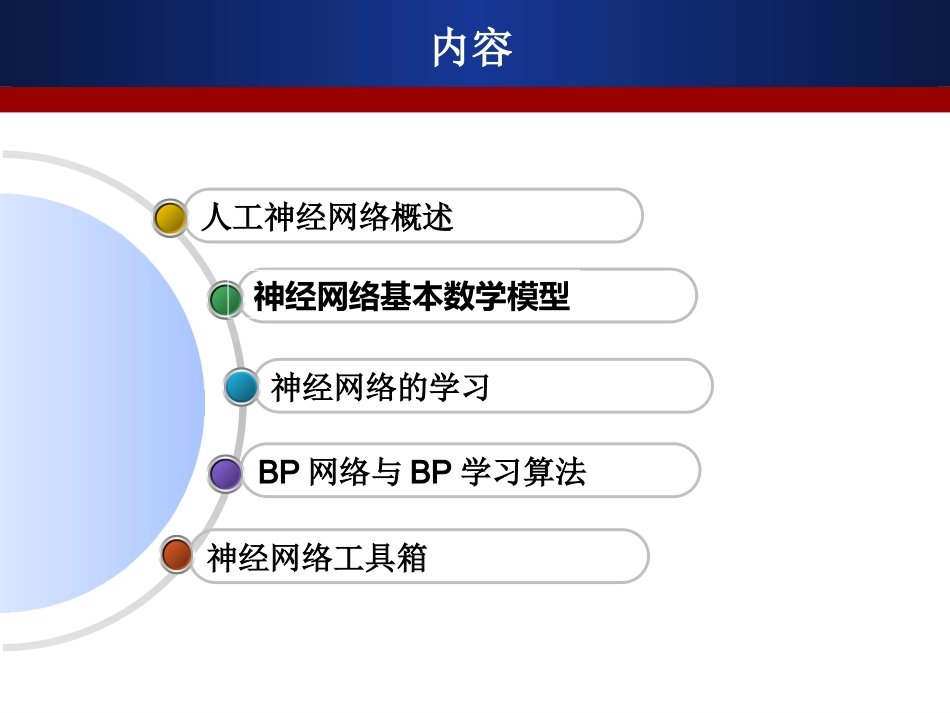 人工神经网络技术_第2页
