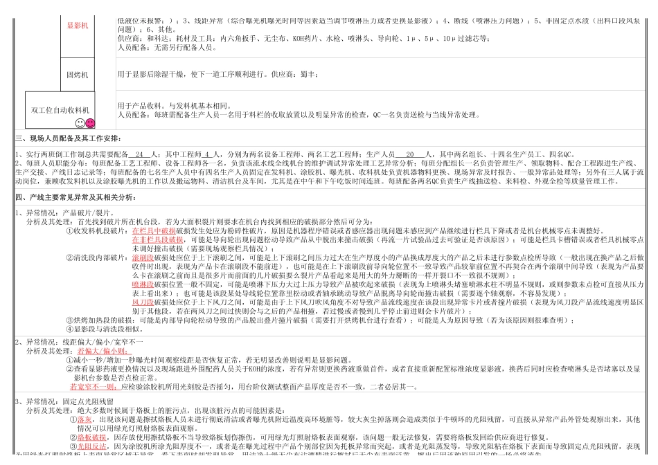 黄光段生产明细_第2页