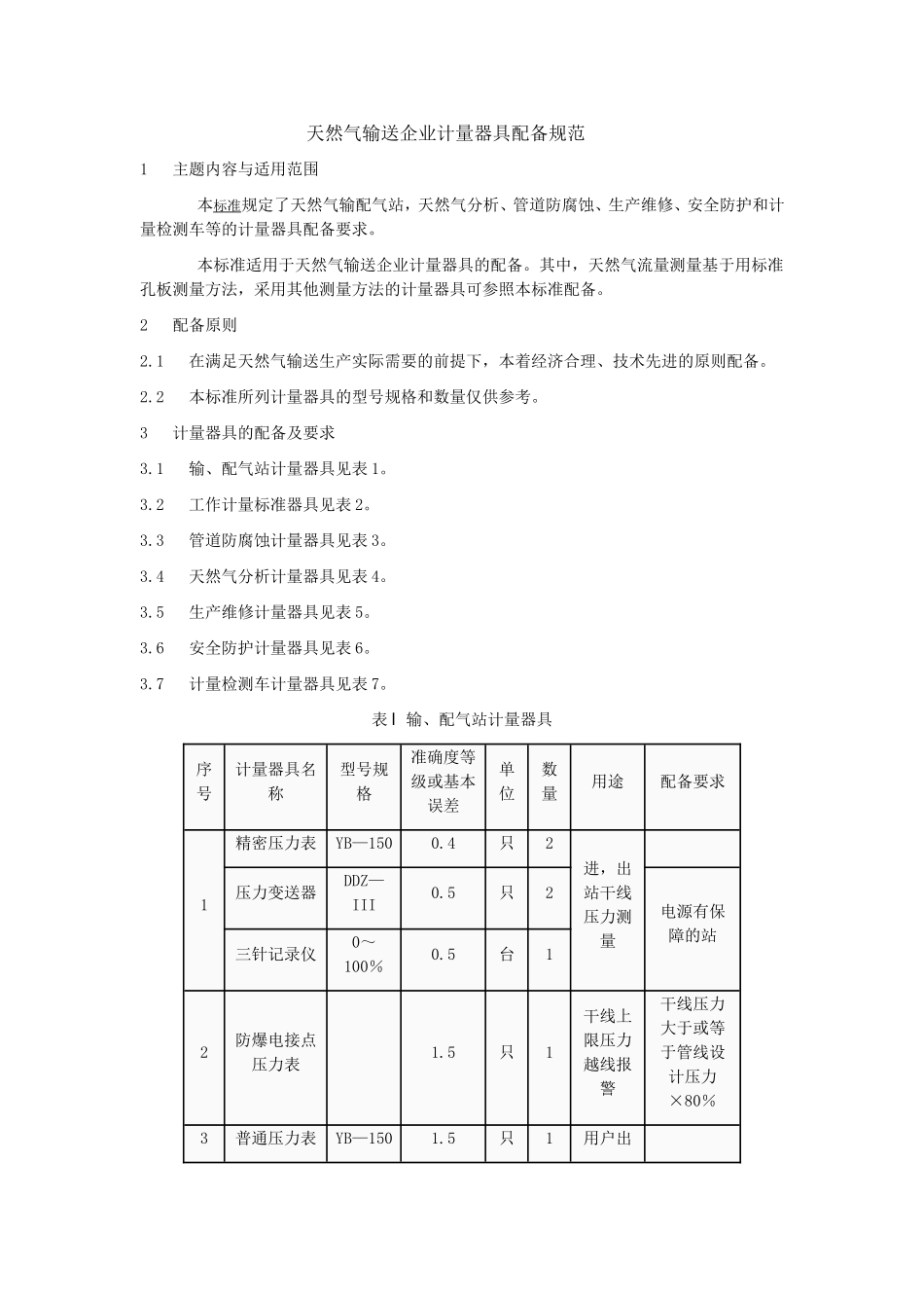 天然气输送企业计量器具配备规范_第1页
