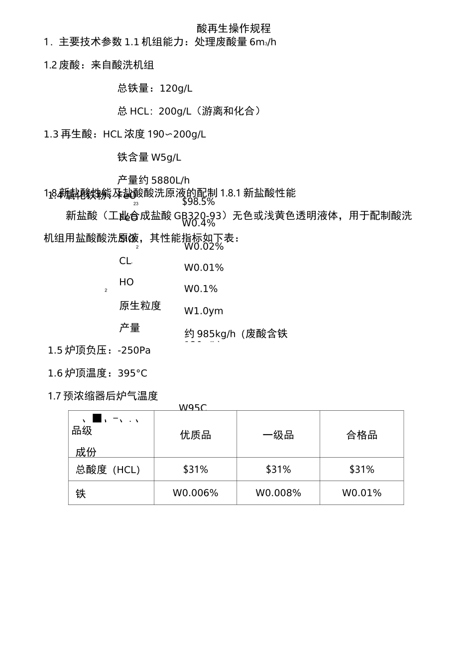 酸再生操作规程完整_第1页