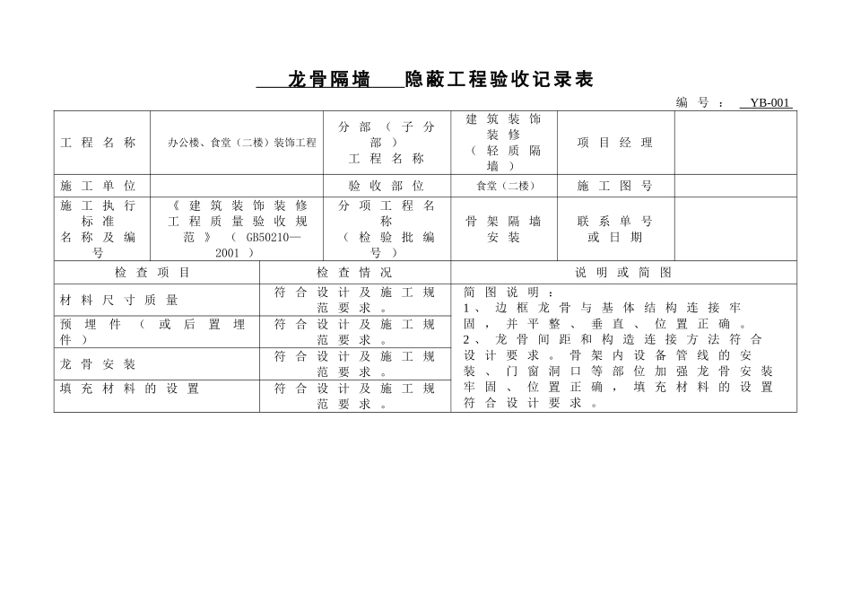 轻钢龙骨隔墙隐蔽_第1页