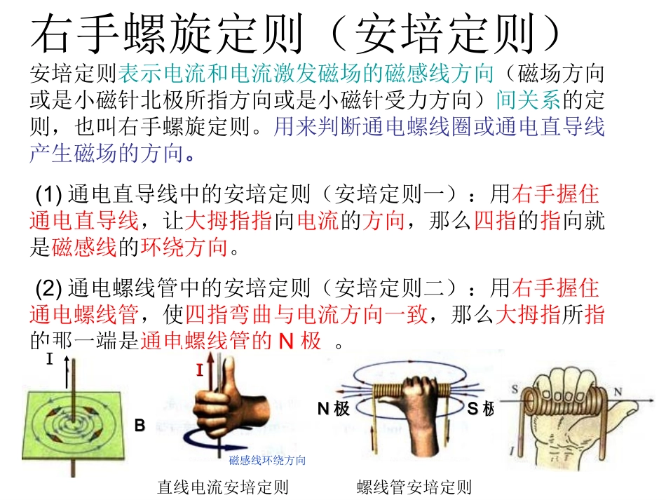 右手螺旋定则、左手定则、右手定则整理_第2页
