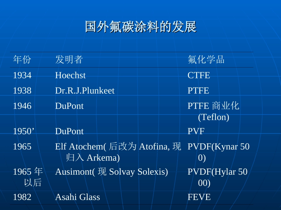 热固性氟碳涂料讲座_第3页
