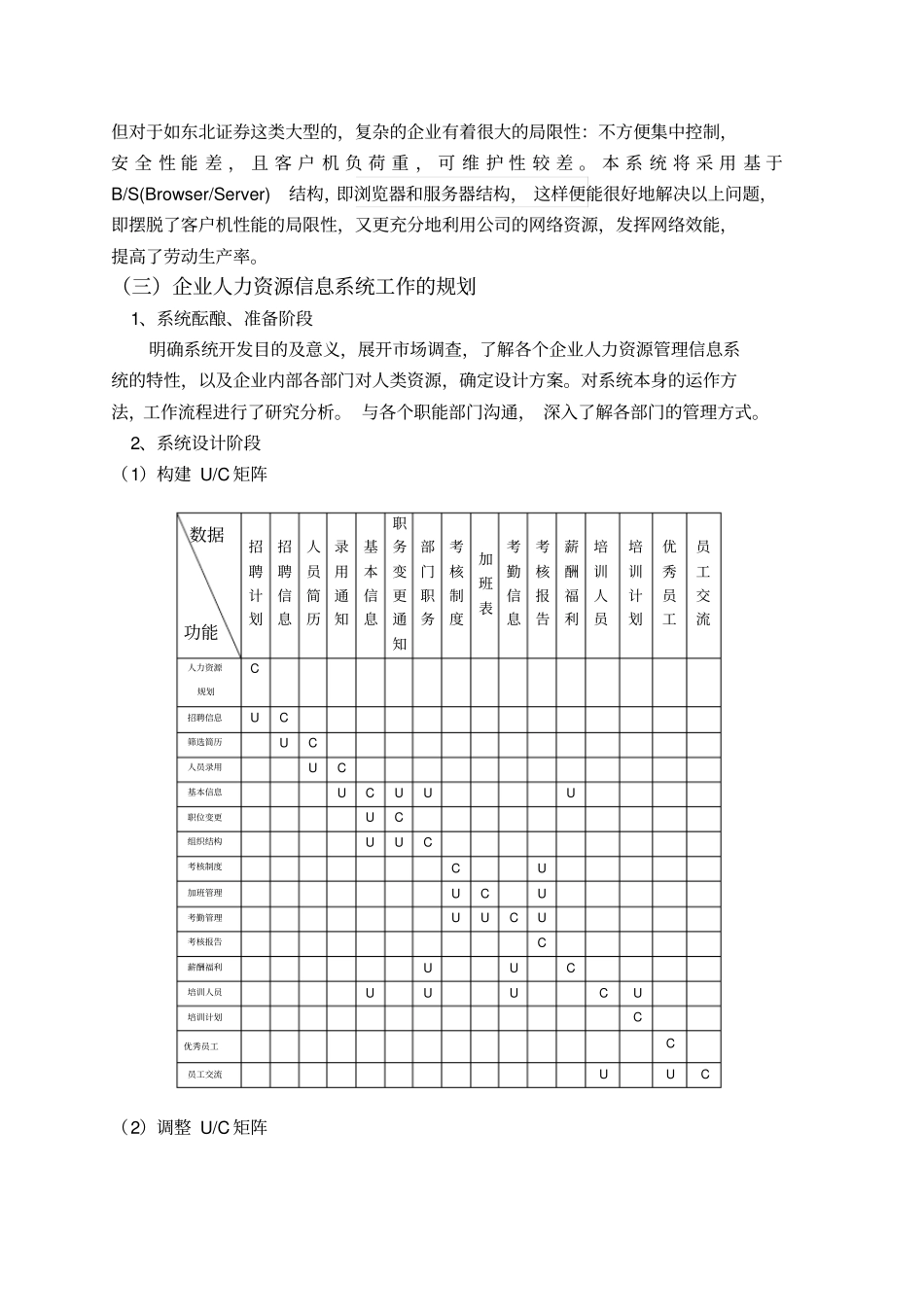 人力资源管理信息系统设计方案_第2页