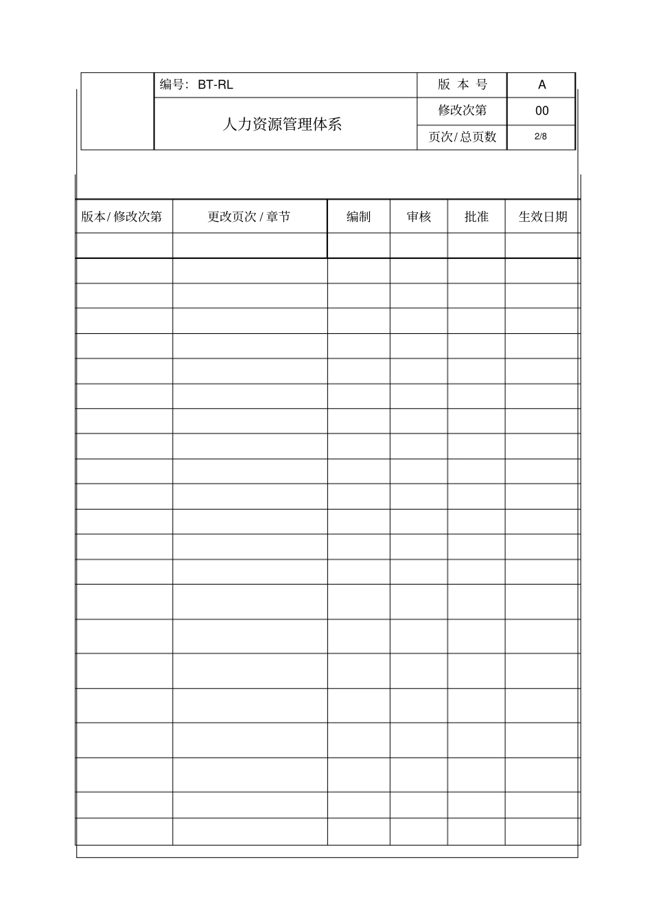 人力资源管理体系bt-rl_第2页