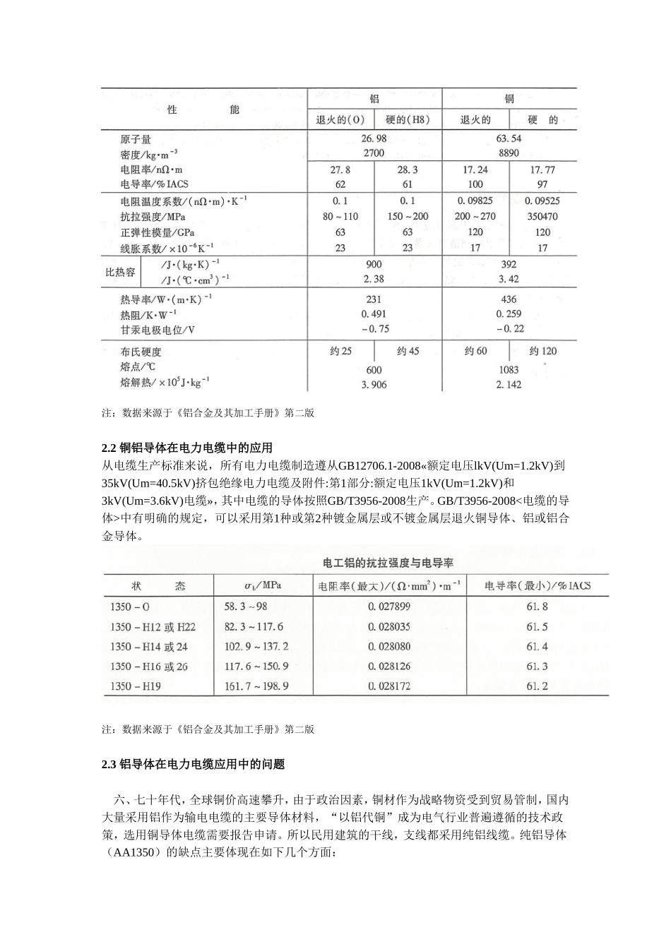 铝合金导体和铜铝导体的性能对比_第2页