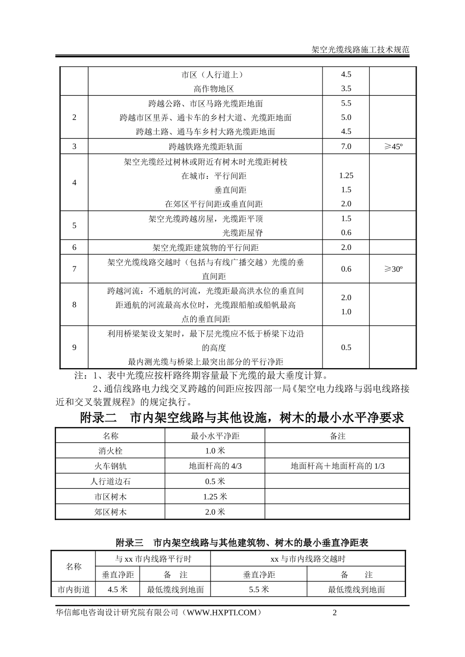 架空光缆线路施工验收技术规范(摘要)_第2页