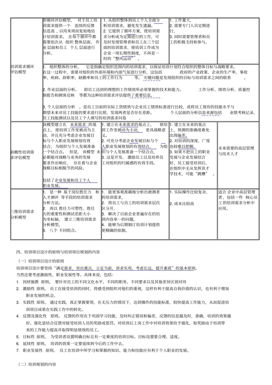 人力资源管理师三级培训与开发_第2页