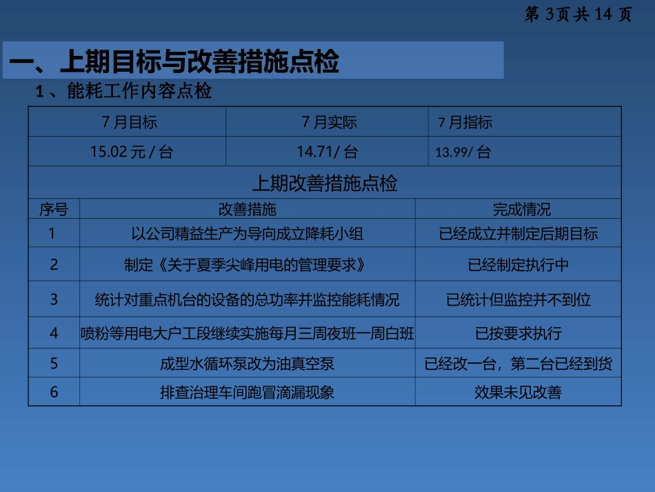 动力能耗月经营分析资料_第3页