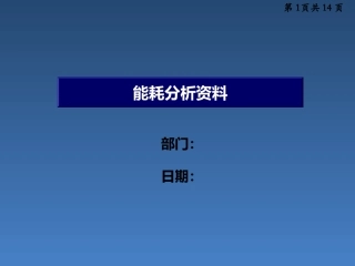 动力能耗月经营分析资料