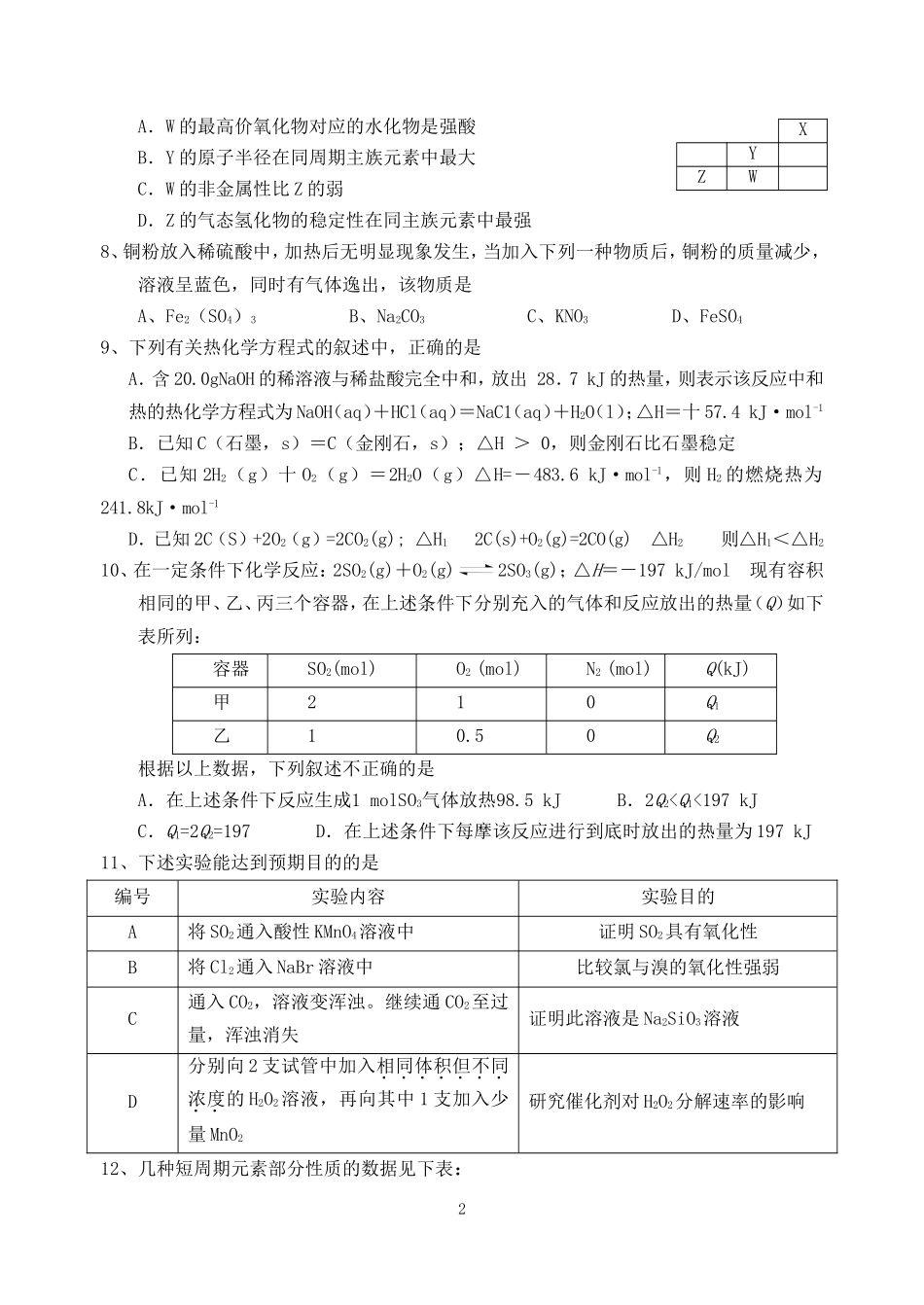 耒阳市鹿峰学校2011届高三化学学科内综合训练1_第2页