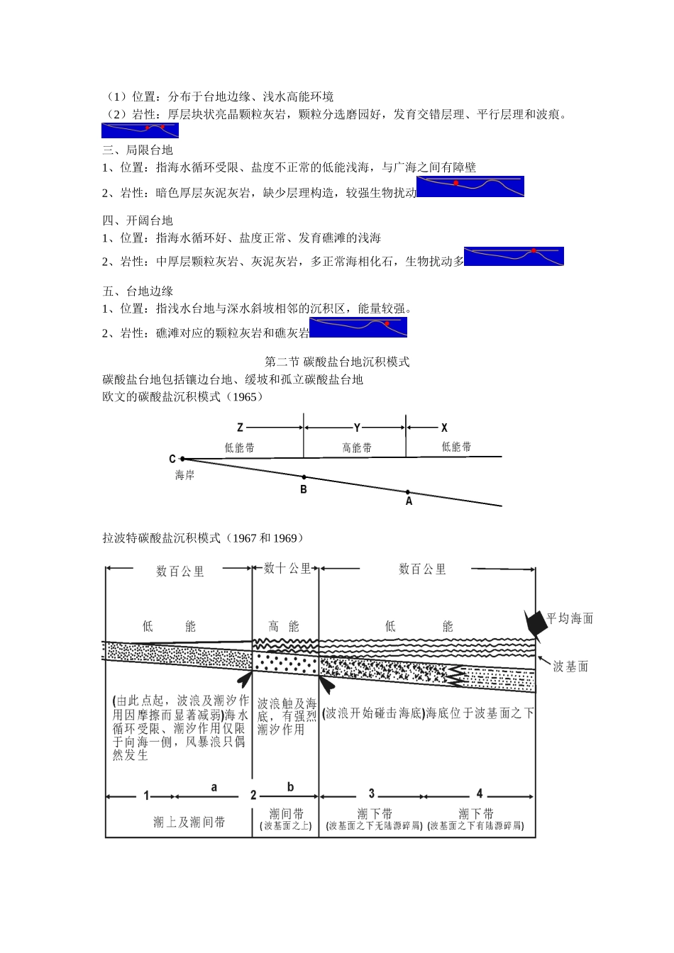 碳酸盐台地沉积_第2页