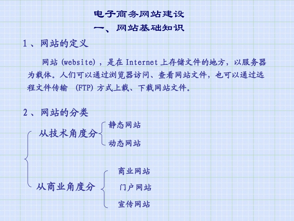 电子商务网站建设_第1页