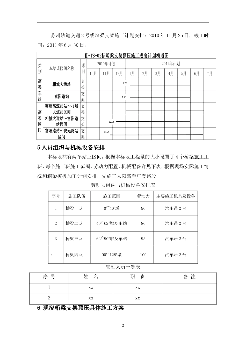 现浇箱梁支架预压方案_第2页