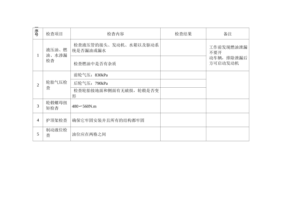 叉车定期安全检查表_第1页