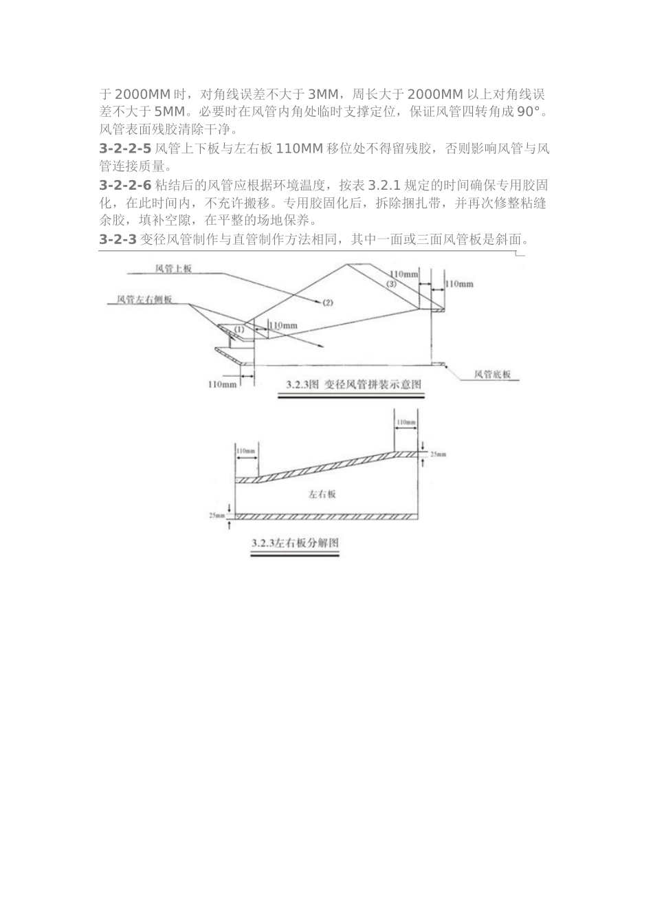 风管施工工艺_第3页
