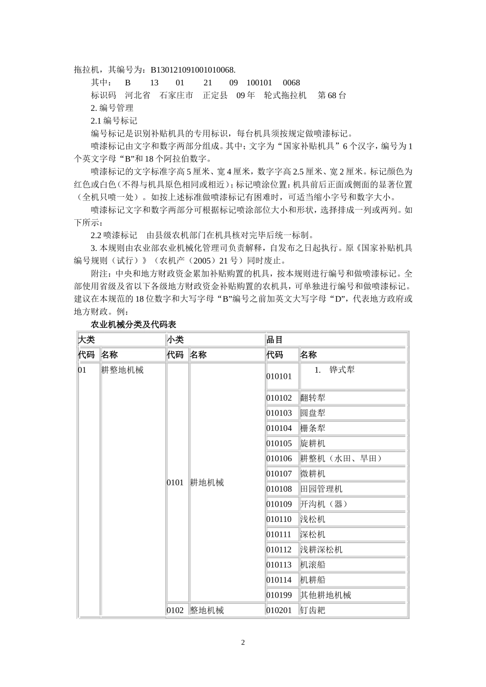 国家补贴机具编号规则_第2页