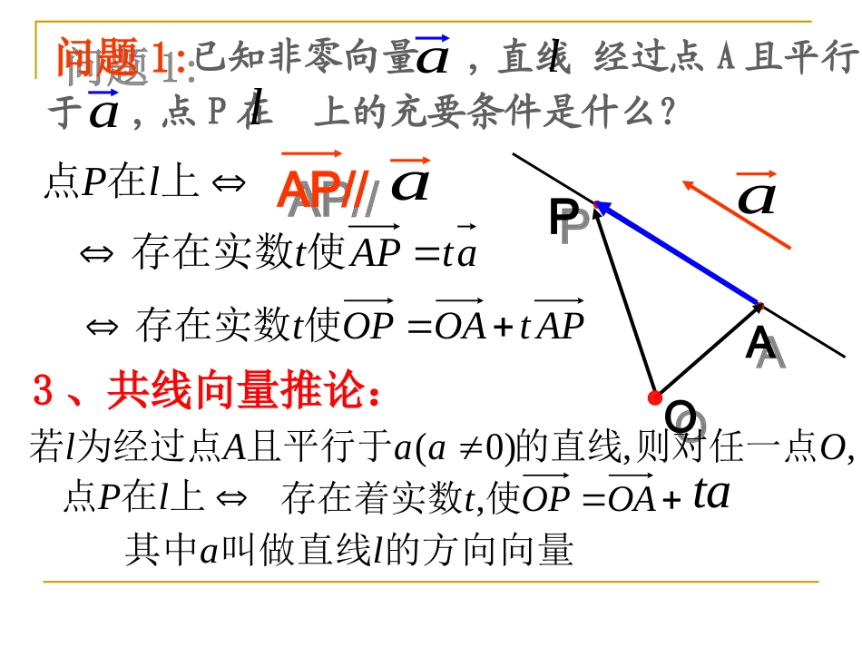共线向量与共面向量(2课时)_第3页