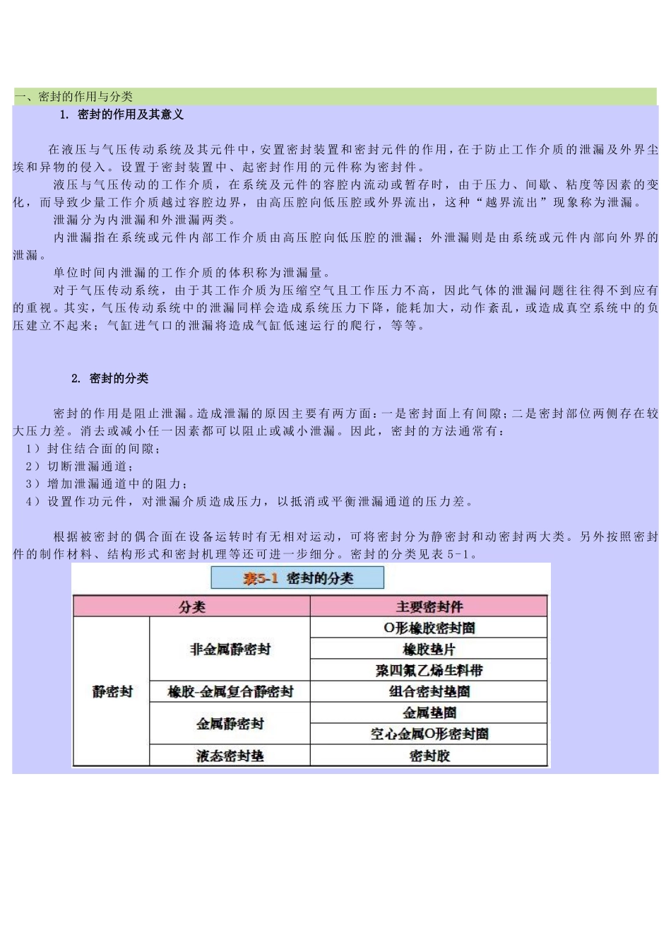液压与气动-密封的作用与分类_第1页