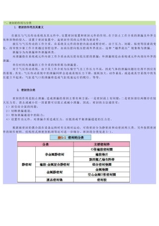 液压与气动-密封的作用与分类
