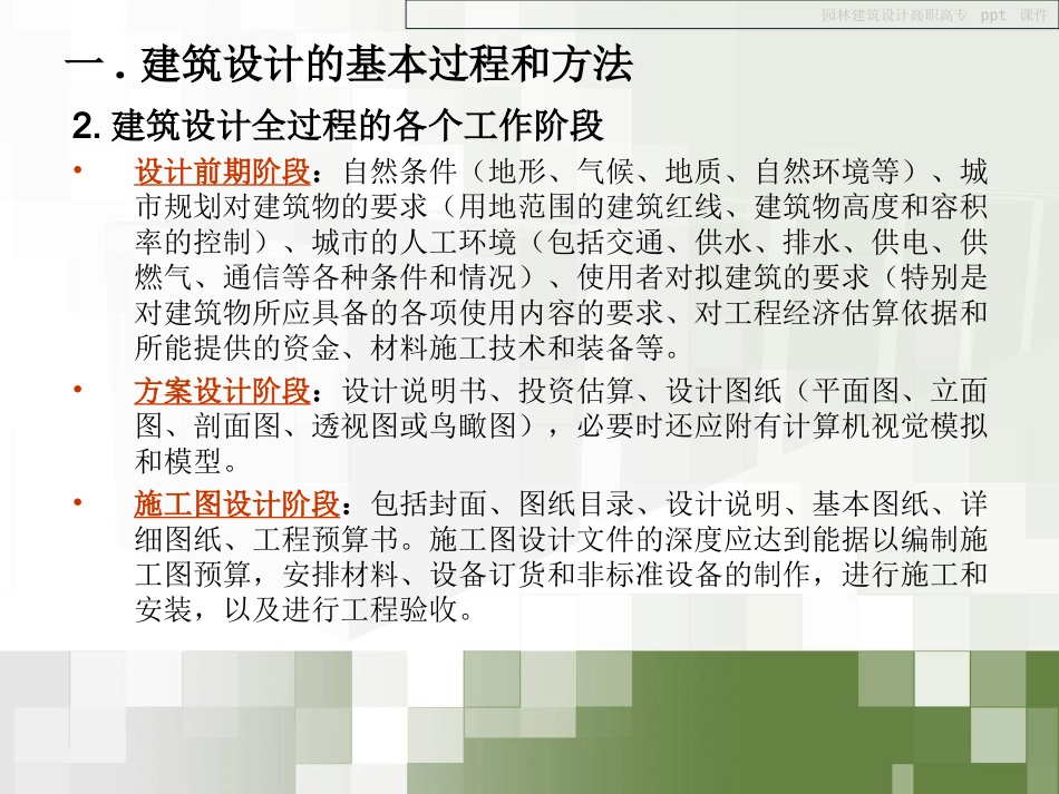 园林建筑设计课件_第3页